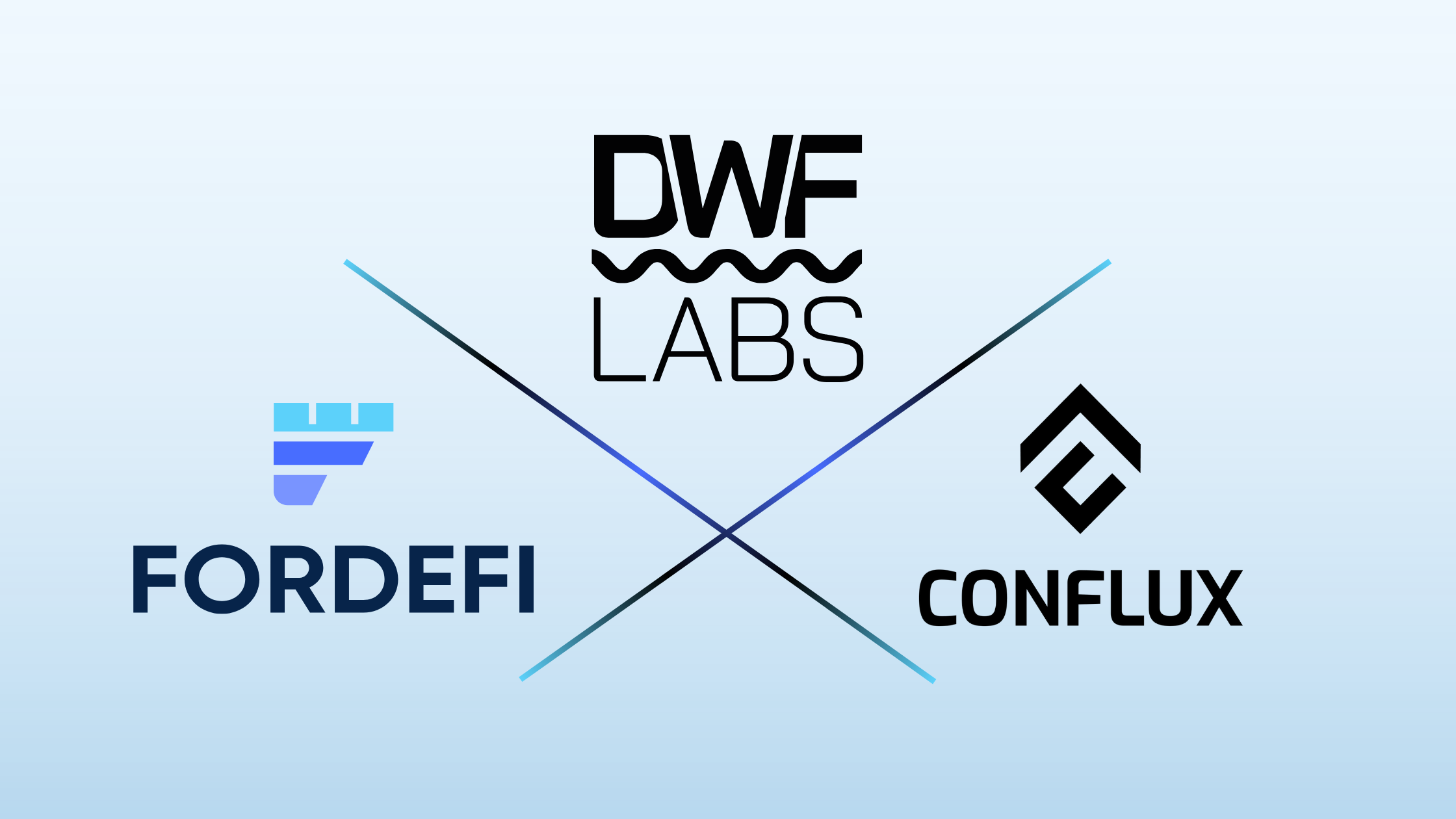 Fordefi Conflux Network and DWF Labs to Its Institutional
